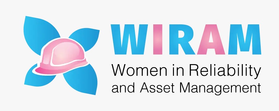 WIRAM